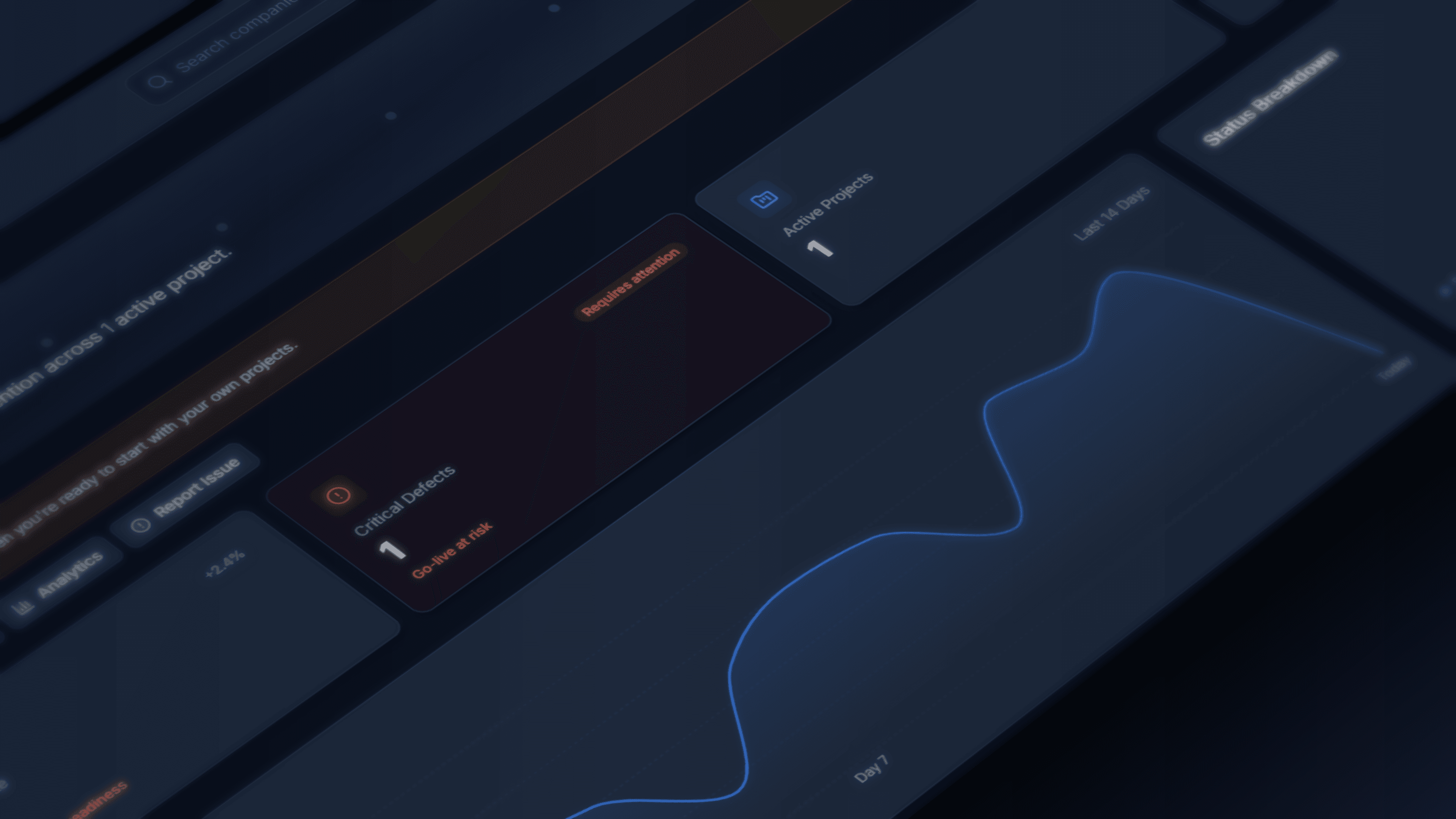 LogicHive Analytics and Reporting for WordPress Testing